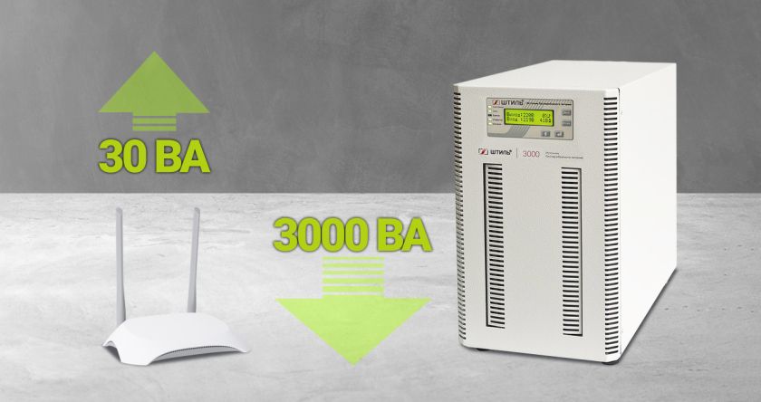 Почему важно учитывать мощность нагрузки при выборе ИБП? картинка