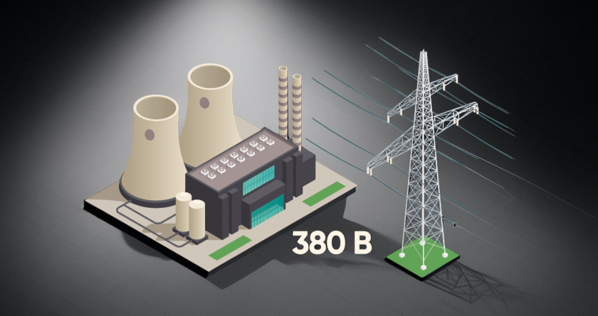 Трехфазный ток: особенности и применение картинка