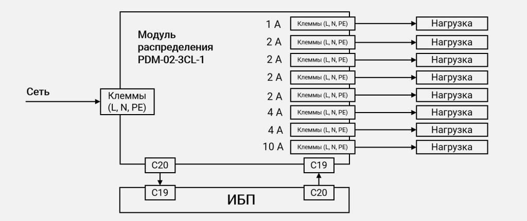 Схема подключения PDM-02-3CL-1 картинка