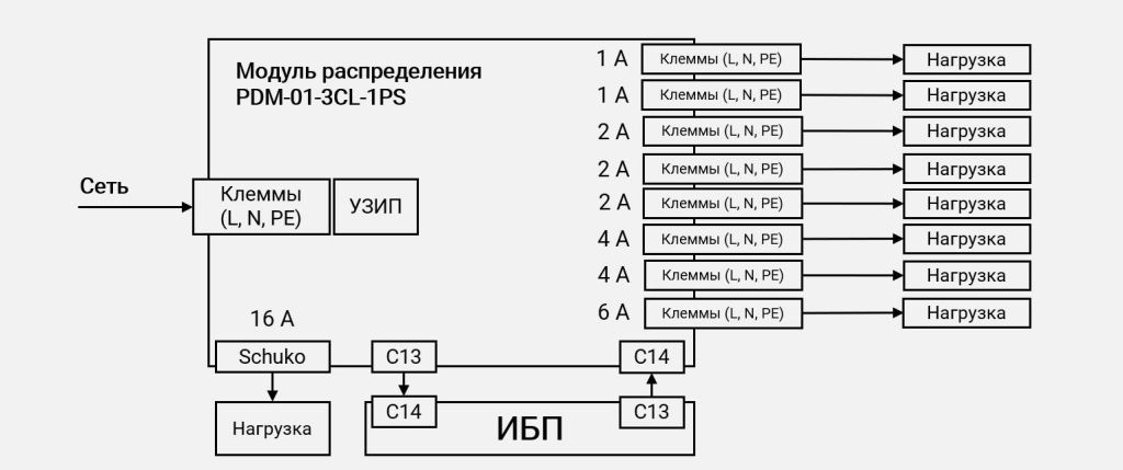 Схема подключения PDM-01-3CL-1PS картинка