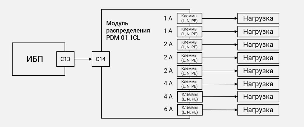Схема подключения PDM-01-1CL картинка