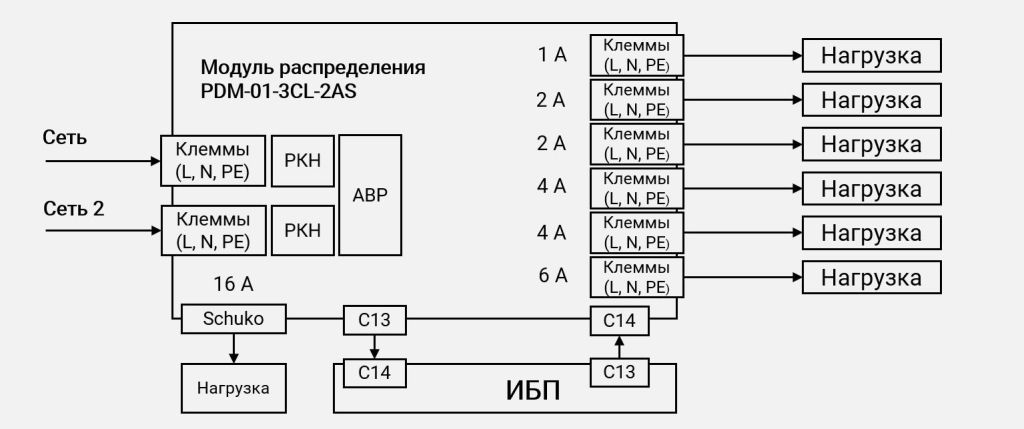 Схема подключения PDM-01-3CL-2AS картинка