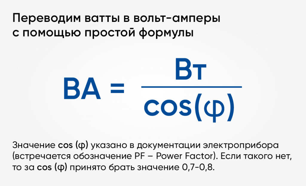 Что означает ампер