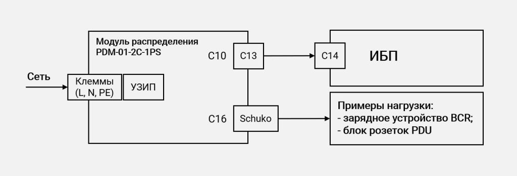 Схема подключения PDM-01-2C-1PS картинка