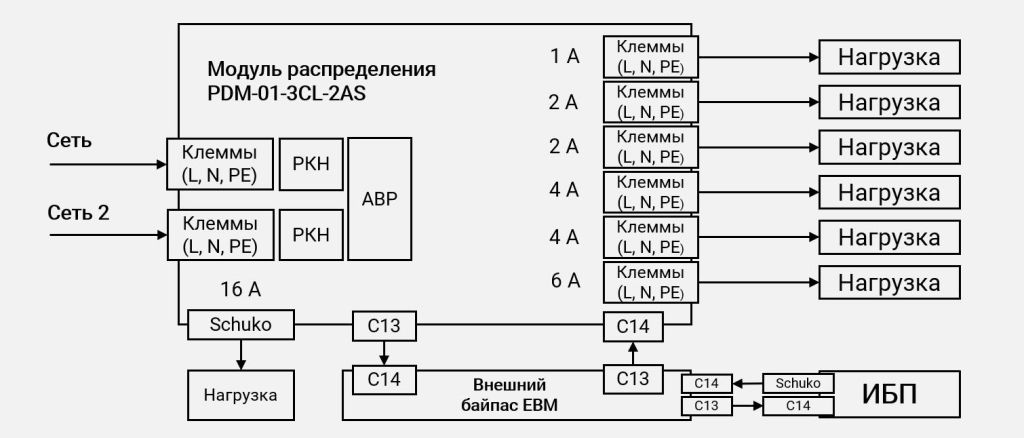Схема подключения PDM-01-3CL-2AS через байпас картинка