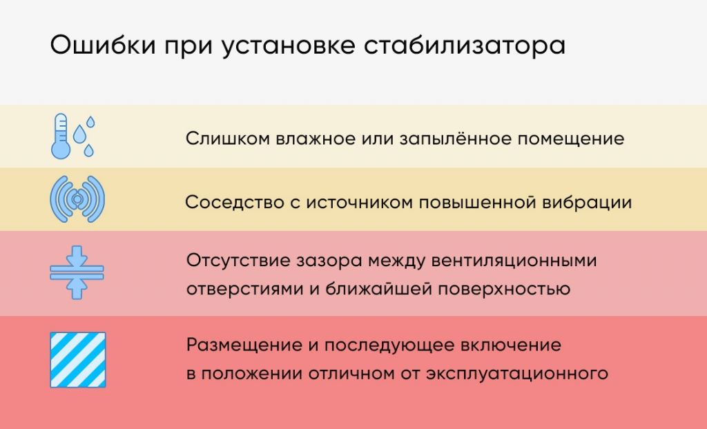 Срок службы стабилизатора