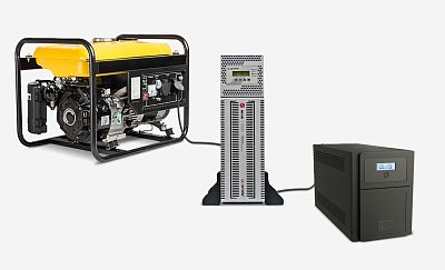 Генератор – Инверторный стабилизатор – Линейно-интерактивный ИБП картинка