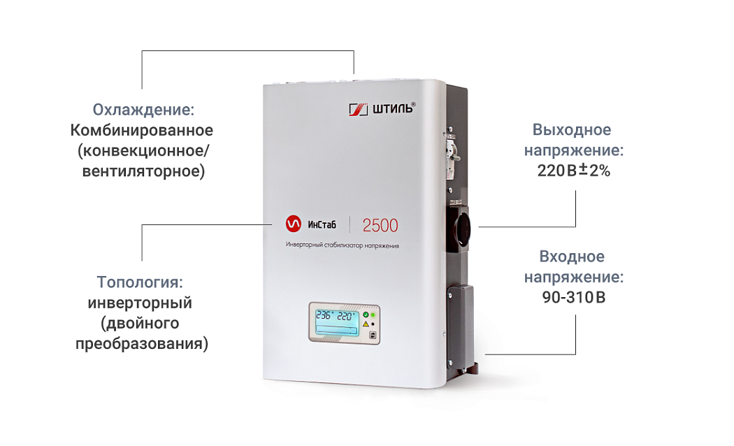 Технические характеристики стабилизаторов напряжения картинка