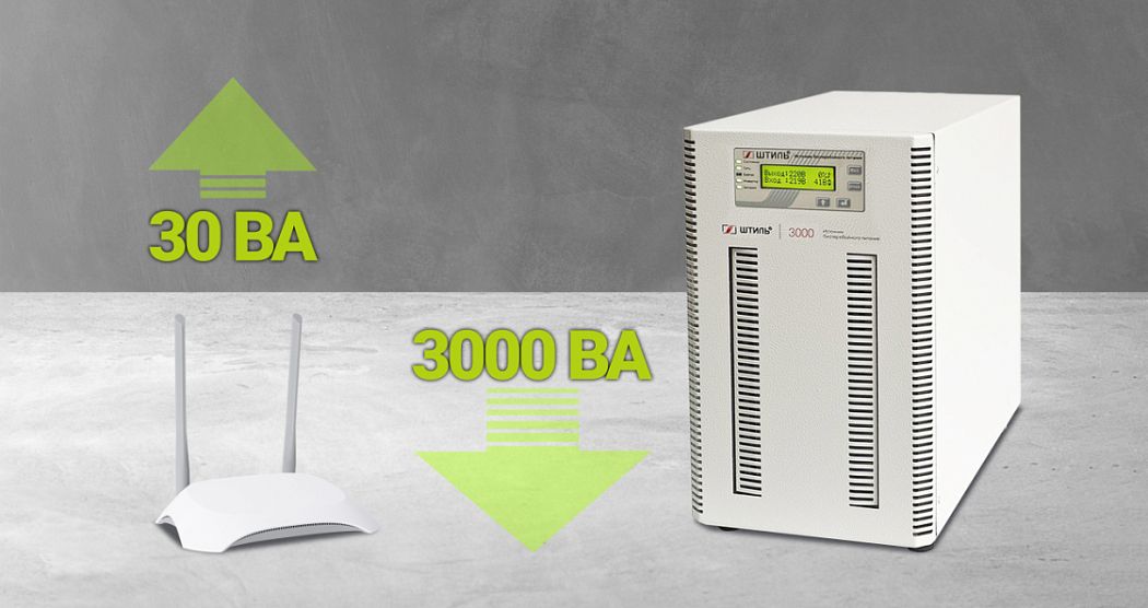 Почему важно учитывать мощность нагрузки при выборе ИБП? картинка